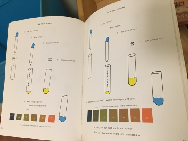 cartoons showing urine testing methods